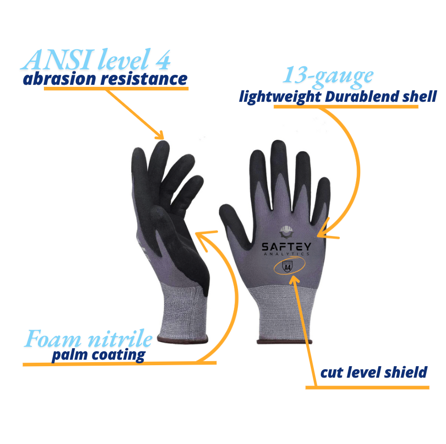 ANSI A4 Liquid Repellent Nitrile Work Gloves 10 pack