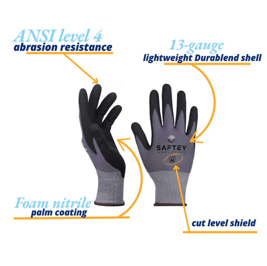 ANSI A4 Liquid Repellent Nitrile Work Gloves 100 pack